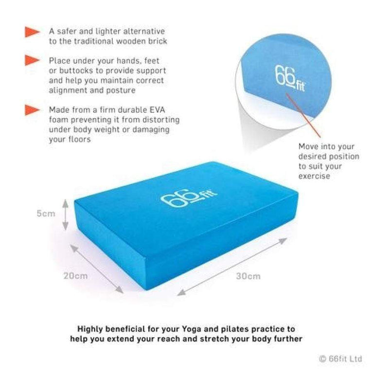 66fit Foam Yoga Block information panel.