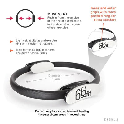66fit Pilates Double Handle Ring information panel.