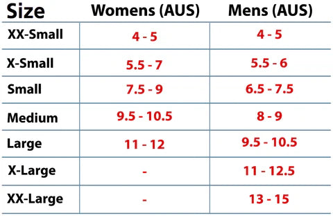 Sizing Chart.