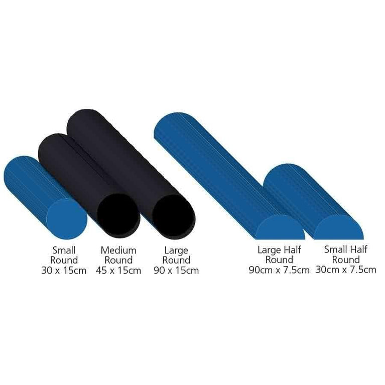 Foam roller sizing.