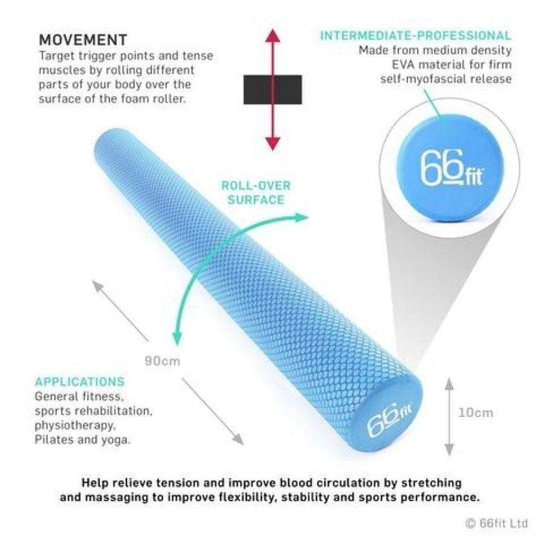 EVA MEDIUM DENSITY FOAM ROLLER - 90CM X 10CM