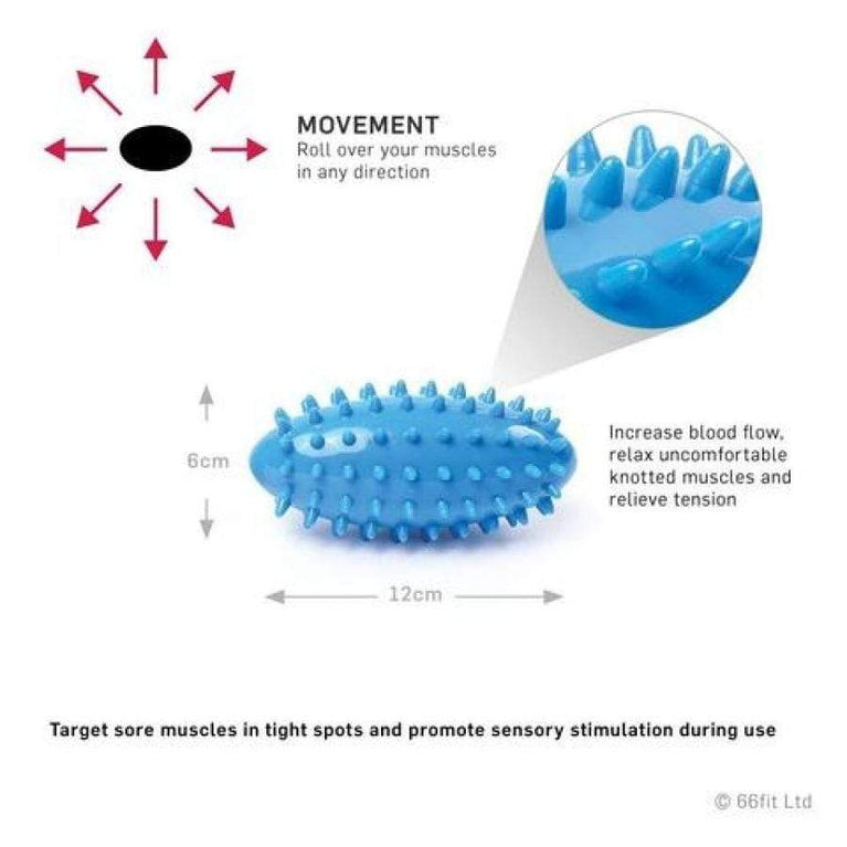 OVAL SPIKEY ROLLER - PKT 2