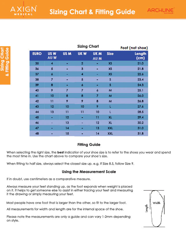 Axign Fitting Chart